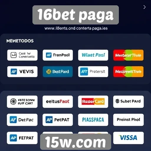 Métodos de pagamento disponíveis no site 16bet